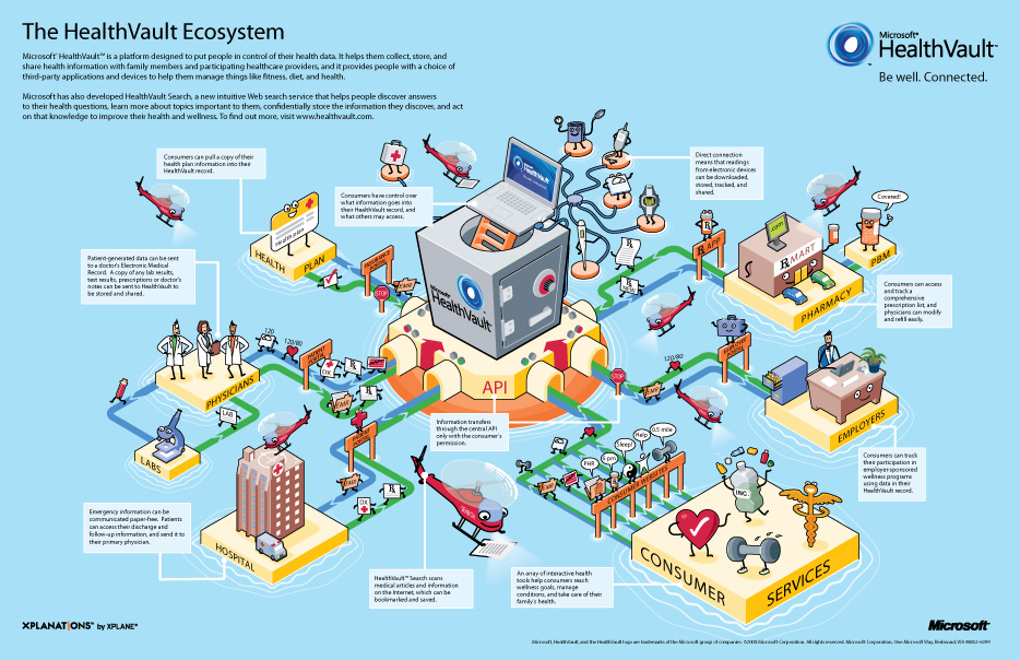 download Сборник